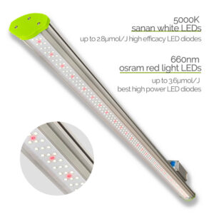 S-series grow light bars_3