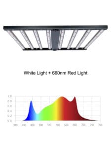 White-Light-660nm-Red-Light-Grow-Lights